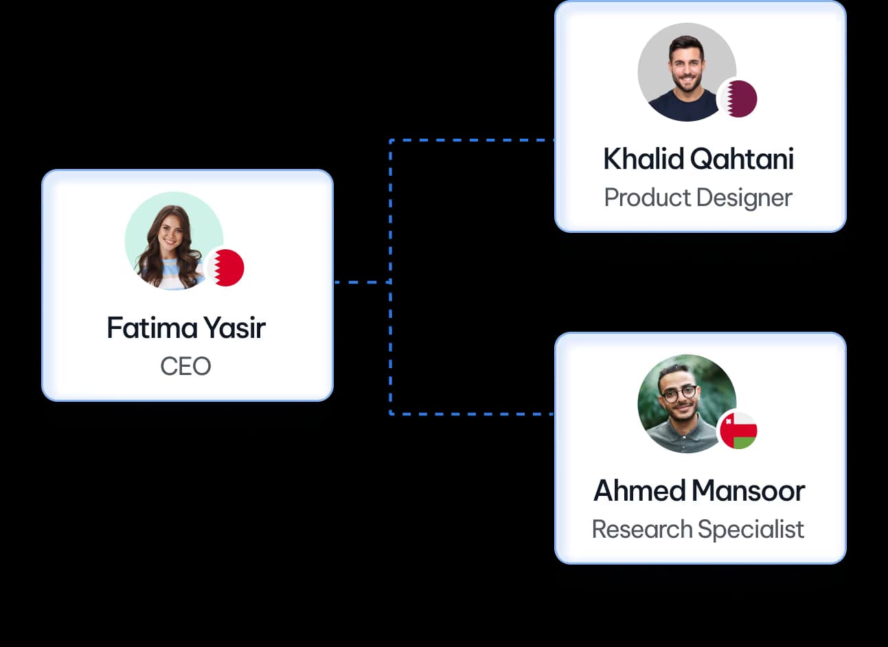 Hiring across every level of the organisation