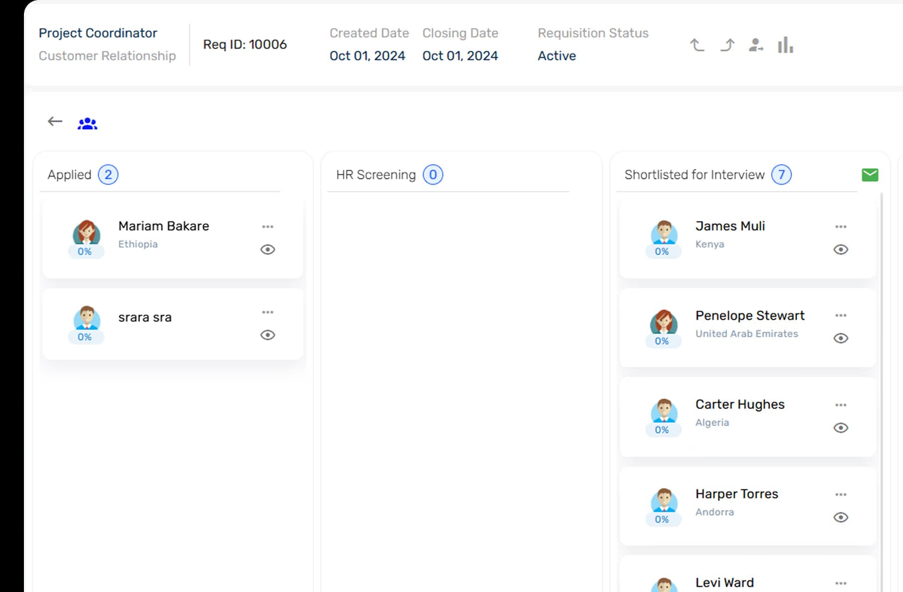 Real-Time Visibility