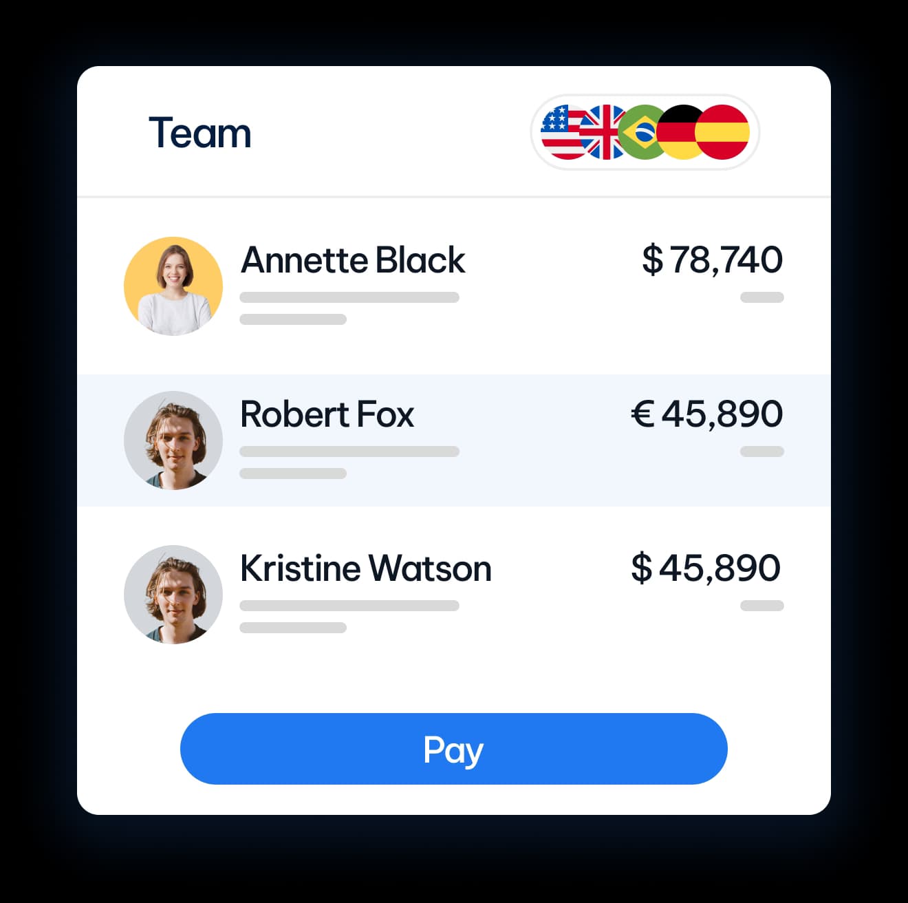 Team salary processing