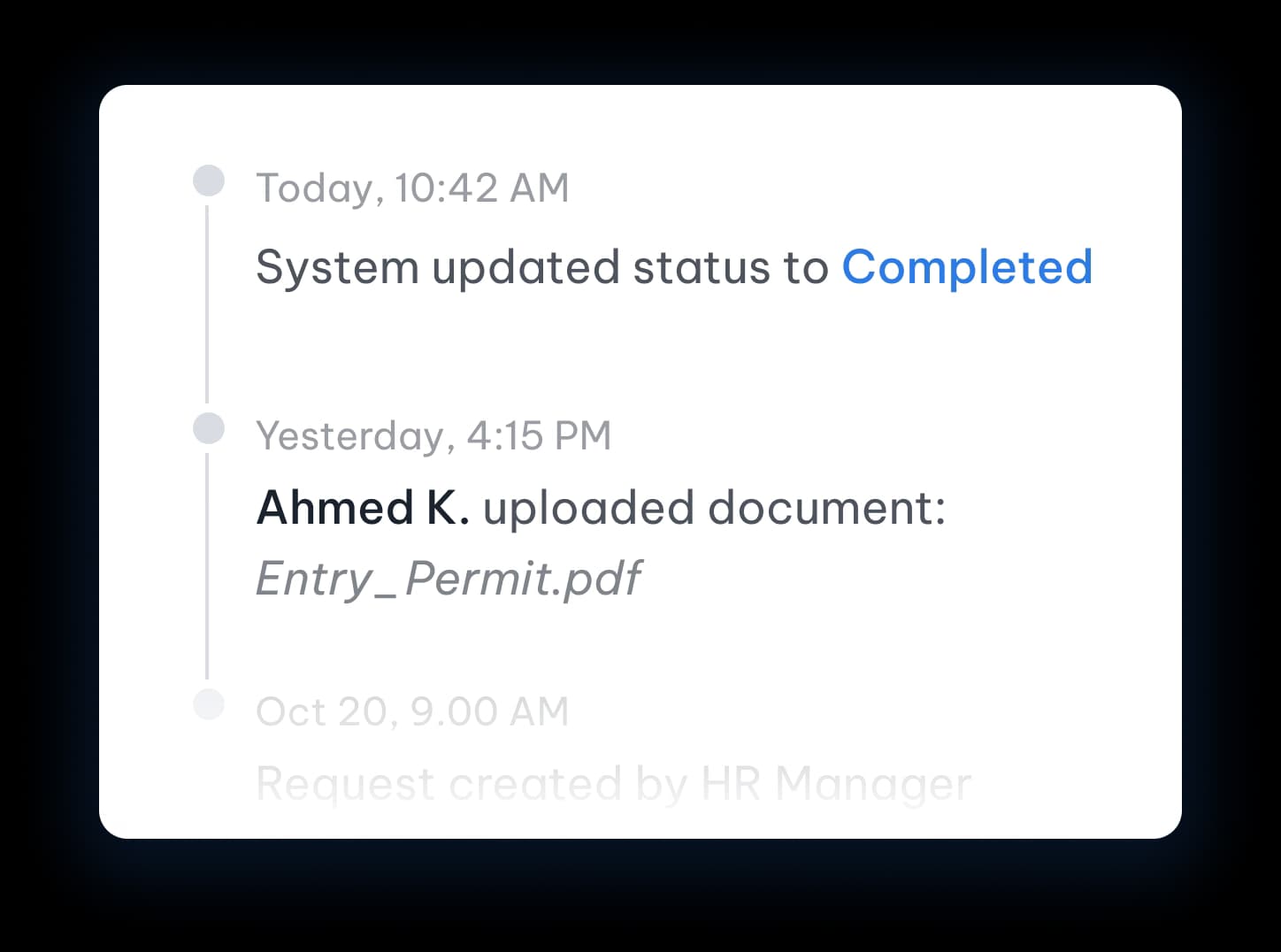 Request activity log